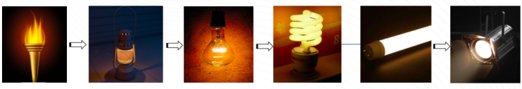 多点开花！今年会电子「高质量」大会展现品牌力